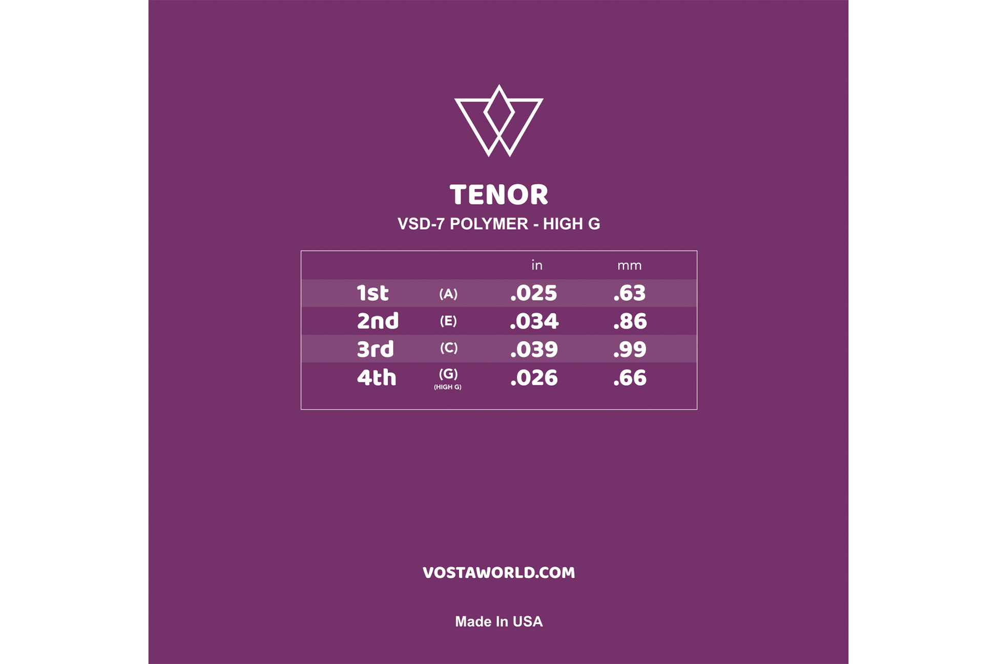 Vosta Tenor Ukulele Strings
